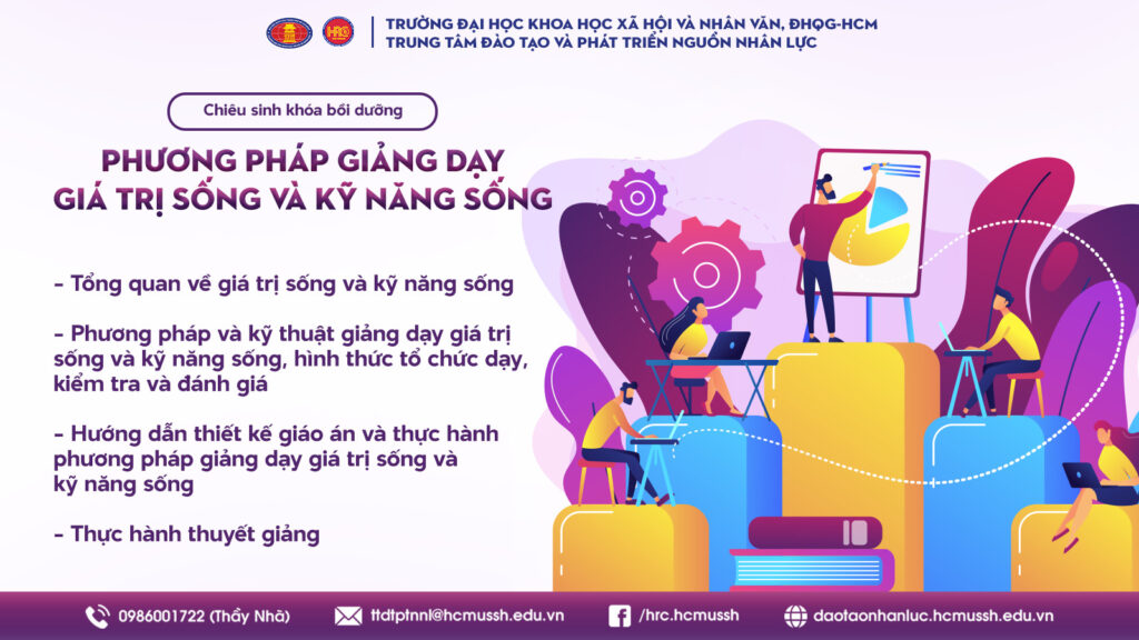 Phương pháp giảng dạy giá trị sống và kỹ năng sống (Khóa 15) – Khai giảng 15/12/2023