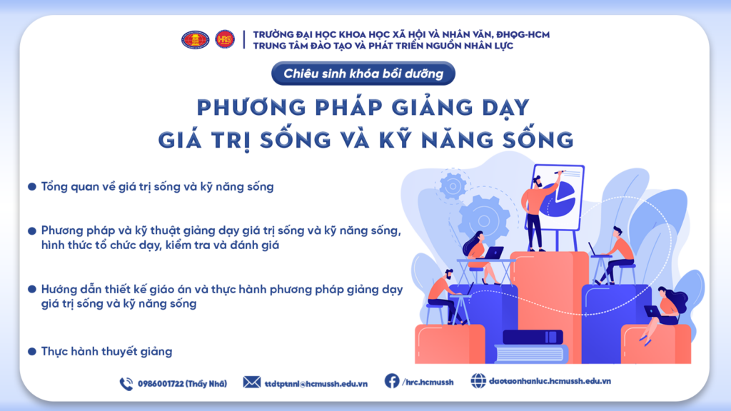 Phương pháp giảng dạy Giá trị sống và Kỹ năng sống (Khóa KNSNV.LV06)