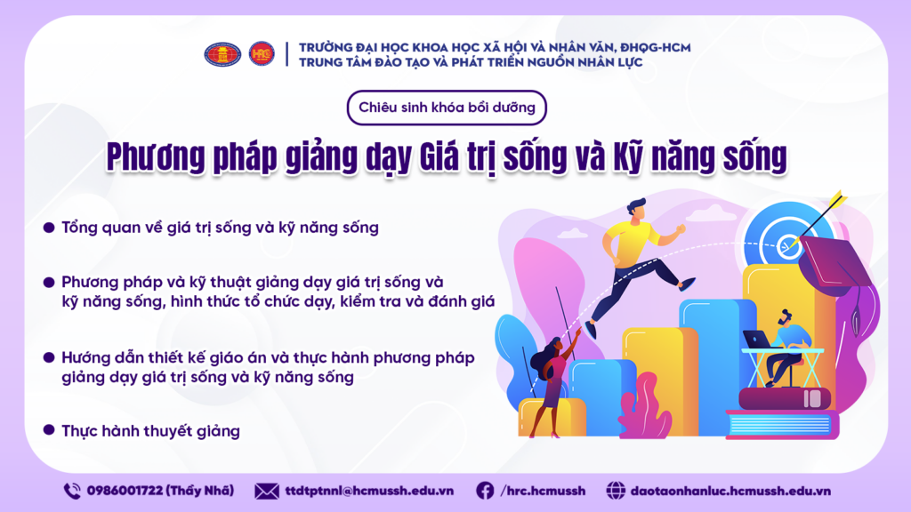 Phương pháp giảng dạy Giá trị sống và Kỹ năng sống (Khóa KNSNV.LV07)