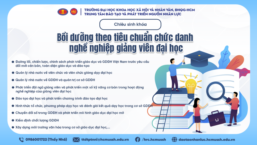 Bồi dưỡng theo tiêu chuẩn chức danh nghề nghiệp giảng viên đại học (Khóa 6) – Khai giảng 22/06/2024